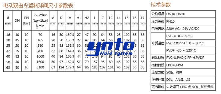 法蘭式電動塑料球閥尺寸技術(shù)參數(shù)表