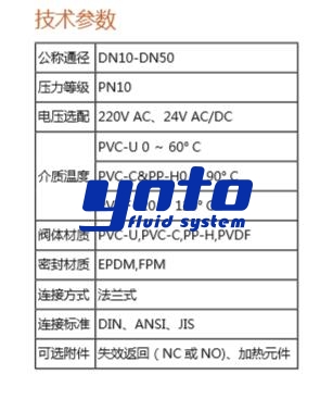 法蘭式電動塑料球閥技術(shù)參數(shù)